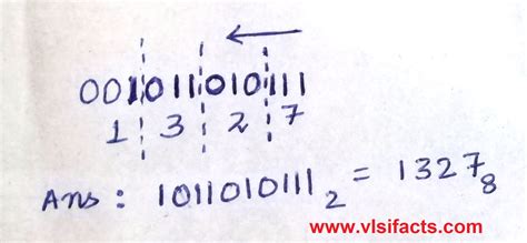 Binary To Octal And Binary To Hexadecimal Conversion Vlsifacts