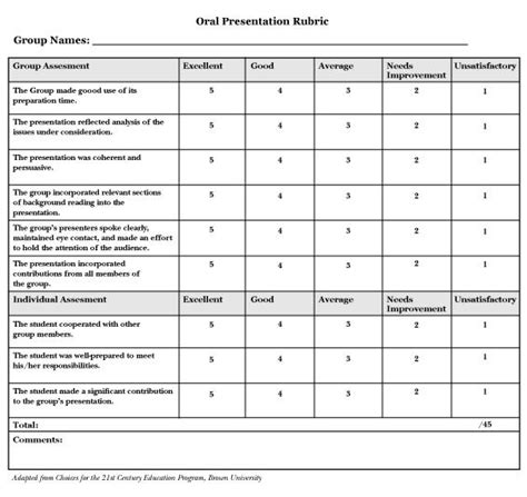 Rubric For Presentation 20 Free Cliparts Download Images On