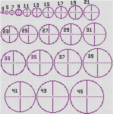 The circle is actually very easy, but can be hard to figure out without some sort of guide your first from this flat line i placed two, two pixel wide lines and then followed up with four single pixels in a. Circle Chart | Minecraft circles, Minecraft crafts ...