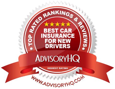 Top 5 Best First Time Driver Insurance 2018 Ranking Cheap Car