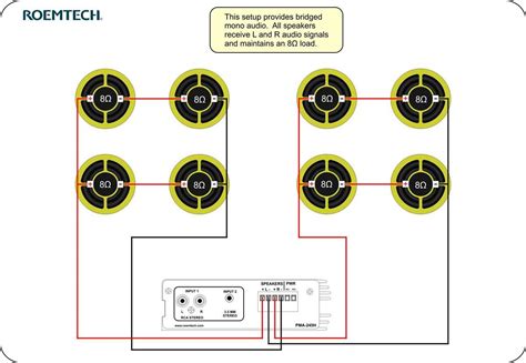 How To Wire Ceiling Speakers A Simple And Easy To Follow Diagram
