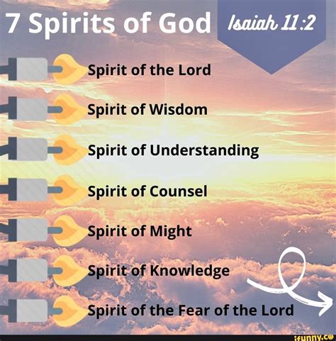 Spirits Of God Spirit Of The Lord Spirit Of Wisdom Spirit Of