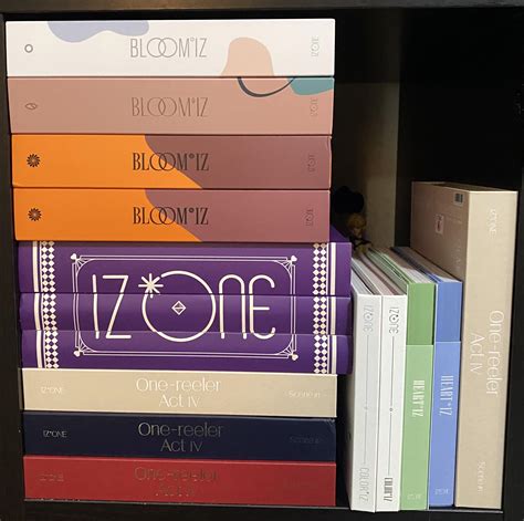 Completed Collection Every Version Of Every Izone Album