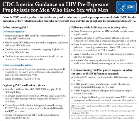 cdc interim guidance on hiv prep for msm graphic newsroom nchhstp free hot nude porn pic gallery