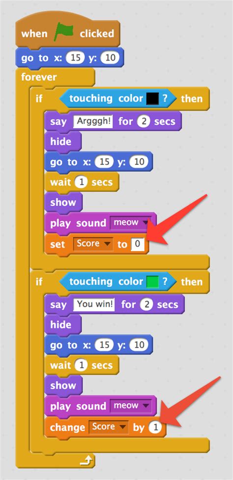 How To Make A Scratch Go Away Interested In Learning How To Program