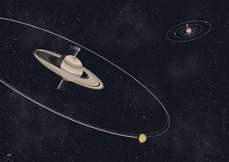 Saturn Got Its Tilt From Its Moons Universe Today