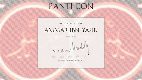Ammar Ibn Yasir Biography Companion Of Muhammad Pantheon