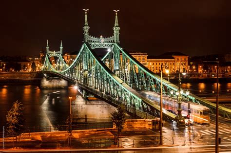 Liberty Bridge In Budapest A Behind The Scenes How To Sumit4all