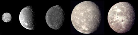 Herschel And The Uranian Moons Max Planck Gesellschaft