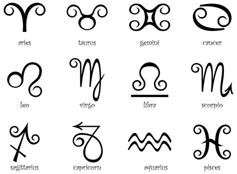 Zodiac Icons Png Svg Clip Art For Web Download Clip Art Png Icon Arts