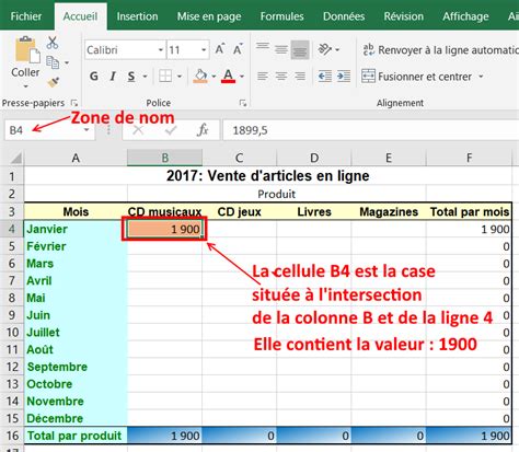 Excel Inserer Une Ligne Sur 2 AUTOMASITES
