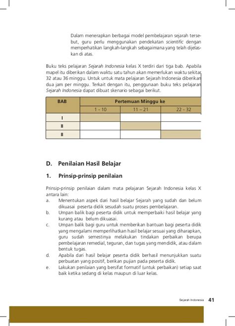 Buku Pegangan Guru Sejarah Indonesia SMA/SMK kelas 10 kurikulum 2013