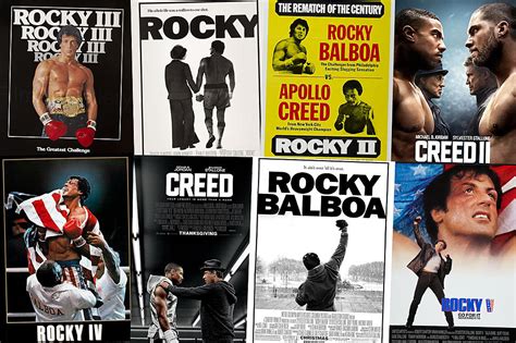 The Rocky Films Ranked Worst To Best