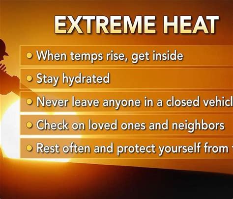 Extreme Heat Safety Precautions Servpro Of Chesapeake North