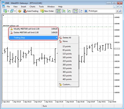 Forbi Forex Trading System Free Download Ghidorah Forex Ea Version Iii