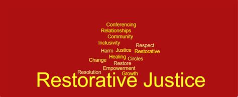 Restorative Justice And Sexual Harm Center For Restorative Justice