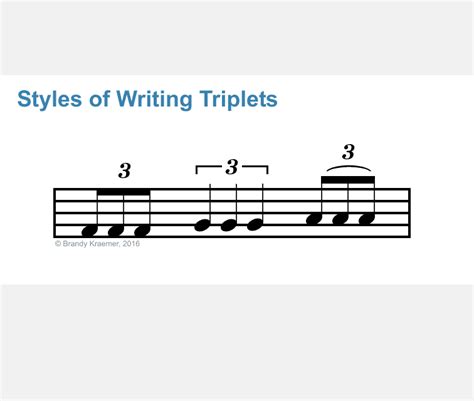Buy unlimited royalty free music license subscription. How to Count Musical Triplets With Audio