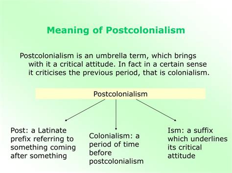 Ppt Postcolonialism Powerpoint Presentation Id3767221