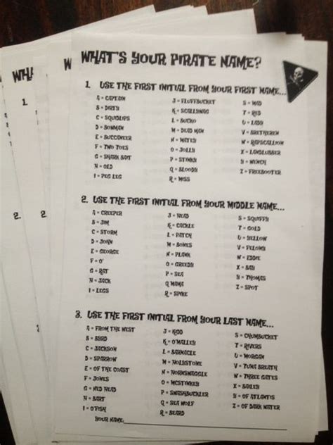 Whats Your Pirate Name Pirate Name Whats Your Pirate