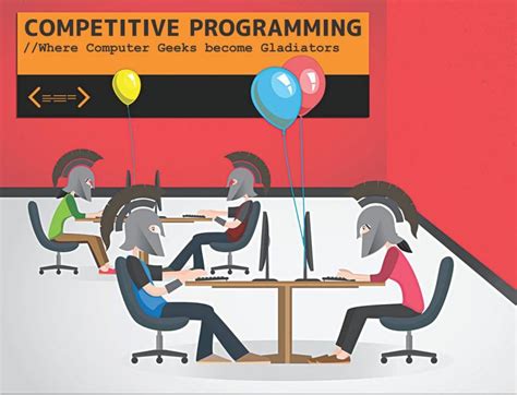 A Beginners Guide Into Competitive Programming By Aatif Rashid