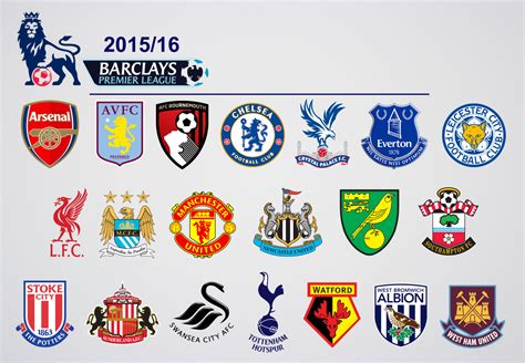 Premier League 2015 2016 Quelles Sont Les 5 équipes Qui Ont Le Plus