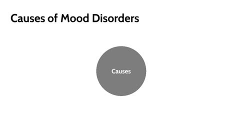 Causes Of Mood Disorders By Barbara Craig On Prezi