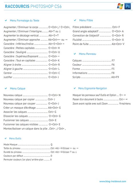 Tous Les Raccourcis Clavier Photoshop Sous Pc D Couvrir