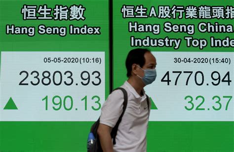 Asian Shares Advance Following Rebound On Wall Street Inquirer Business