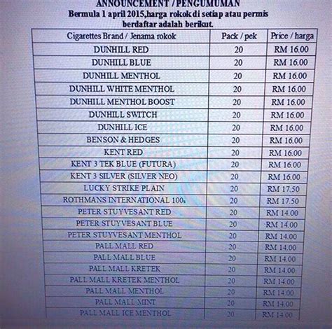 Malaysia is a federal constitutional monarchy located in southeast asia. BAT Malaysia denies circulating new cigarette price list ...