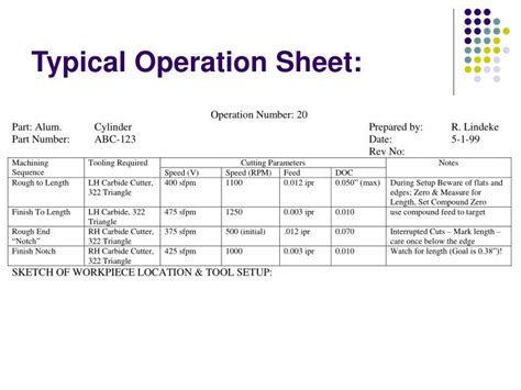 Ppt Planning Products For Production Powerpoint Presentation Id1276267