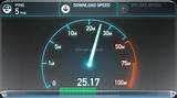 Finity Performance Internet Speed Review