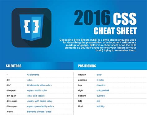 Best Html And Css Cheat Sheets Cheat Sheets Css Cheat Sheet Cheating Vrogue Co