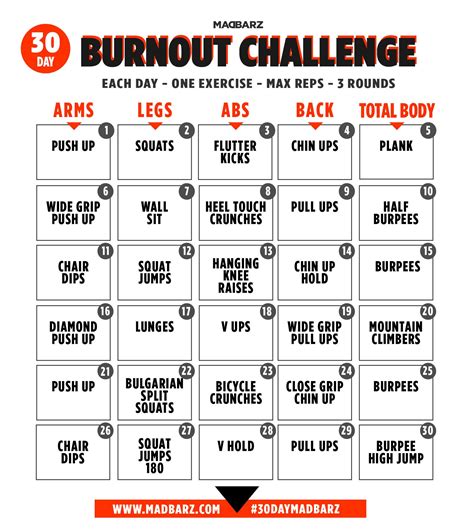 Are You Ready To Commit To 30 Days Of Quick Intense ~15 Min Workouts