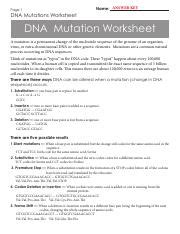 If you're looking for a dna mutations practice worksheet, then look no further. Mutationsworksheet - Ms DRs Biology 621 Name_Block Date ...