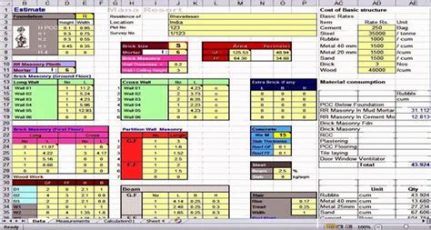 Just select the house or garage calculator above then enter the required fields. Spreadsheet For Estimating | Cost Estimating Sheets ...