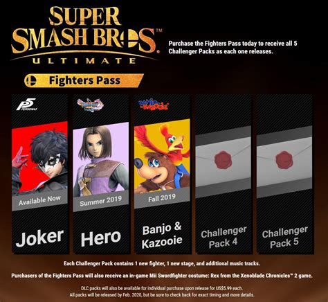 Wario64 On Twitter Super Smash Bros Ultimate Fighter Pass Dlc