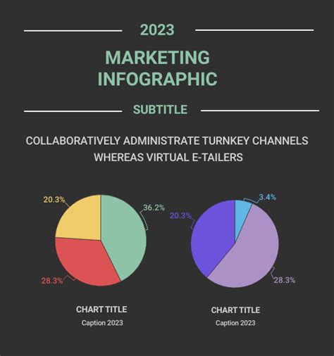 Create Interactive Pie Charts To Engage And Educate Infogram