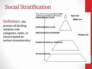 social stratification definition