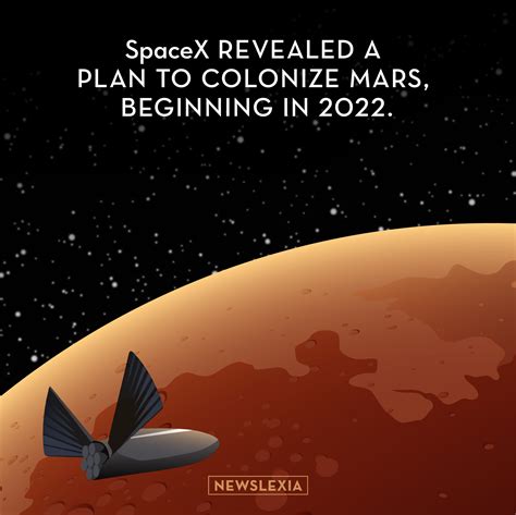 Spacex Plan To Colonize Mars By Befoolish On Dribbble