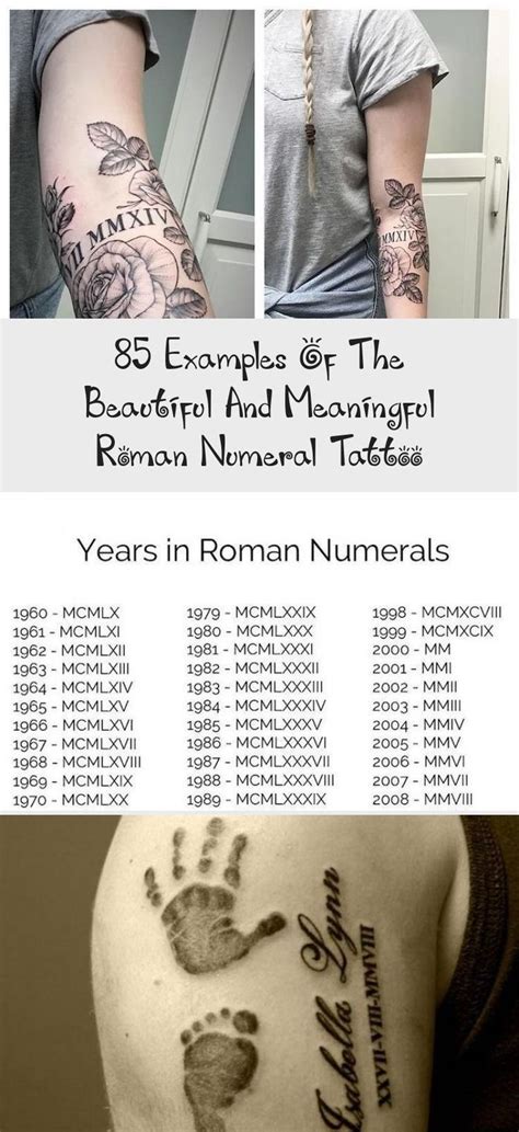 An easy conversion table for numbers up to 9999. birthday tattoos in roman numerals, moon wrist tattoo ...