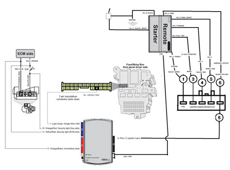 2005 Honda Odyssey Engine Wiring Diagram Pics