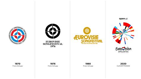 Alle links voor het eurovisie songfestival, eurovision song contest. Clever Franke ontwikkelt visuele identiteit Eurovisie ...