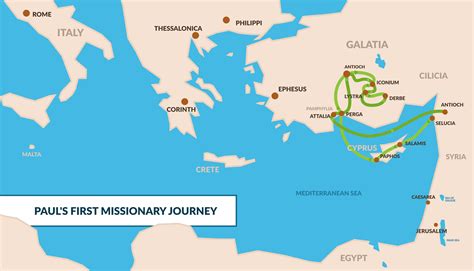 The Ministry Of Paul Pauls First Missionary Journey Bibletalktv