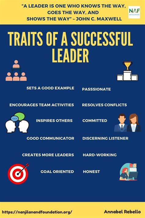 traits of a successful leader team activities encouragement success