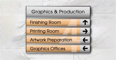 How To Use Wayfinding Signs In Your Office Or Buildings Signs Nyc