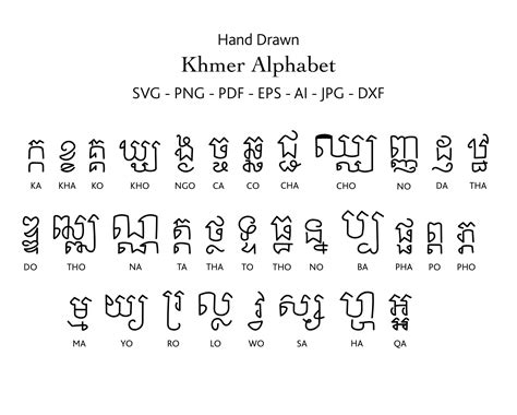 Khmer Alphabet Svg Cut File Cricut Hand Drawn Etsy Israel