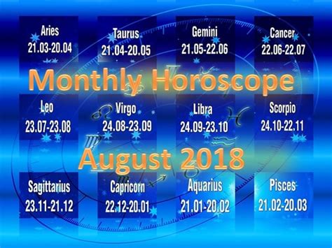 August Monthly Horoscope By Vedicastrozone Free Horoscope 2018