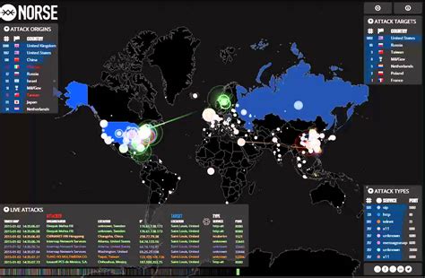 Understanding Ddos Attack Map 2024 Cloudsmallbusinessservice