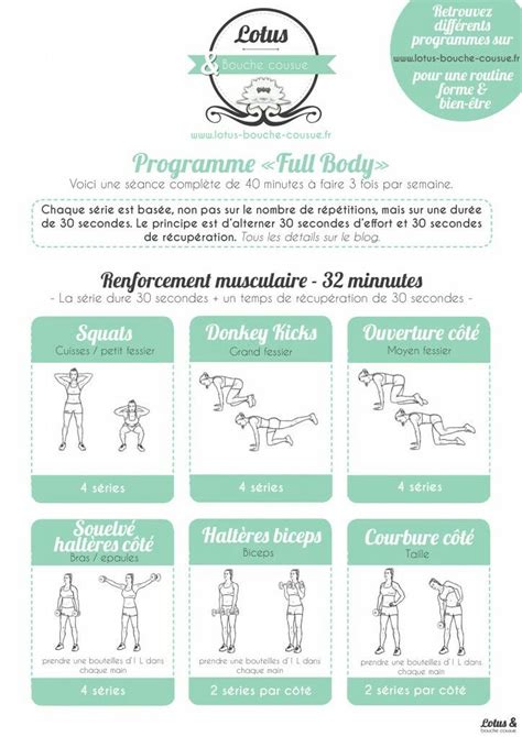 Full Body Programme Fitness Programme Musculation Femme
