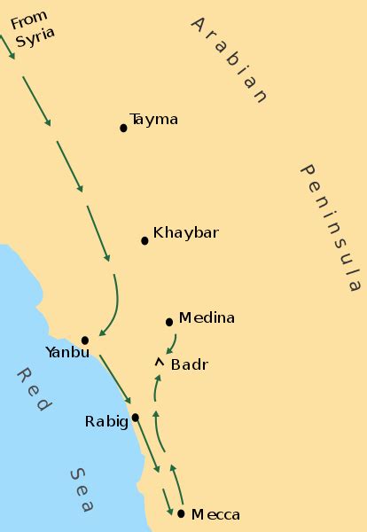 Battle Of Badr A Decisive Moment In The History Of Islam Muslim Memo